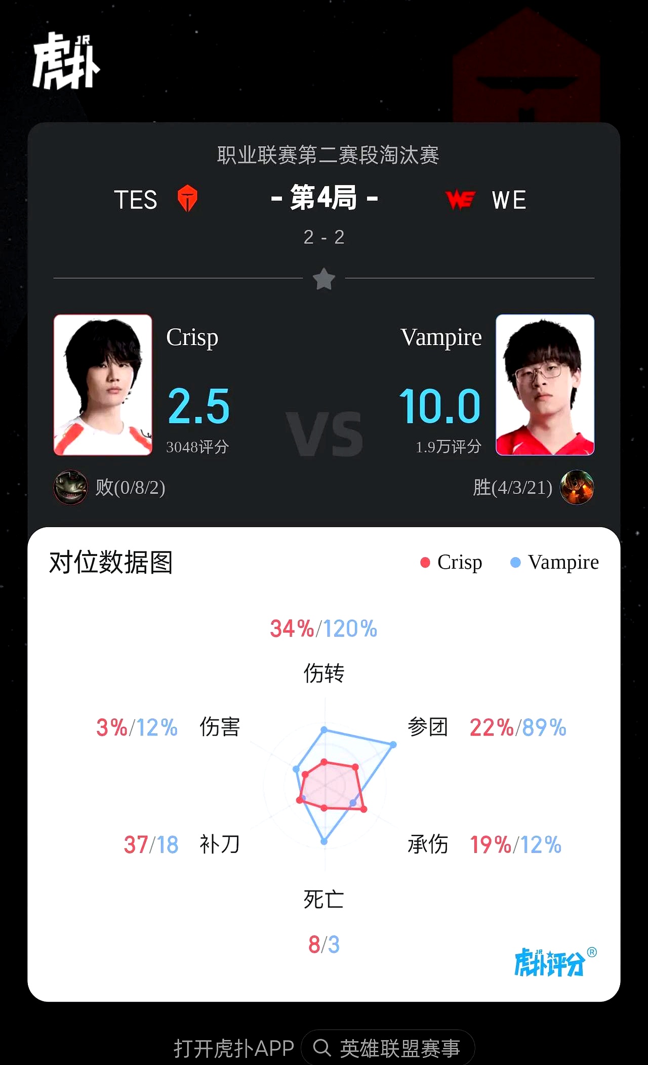 华体会-关于NS翻盘100T，JackeyLove操刀奇招英雄翻盘八强赛3:2（釜山）的信息  第1张
