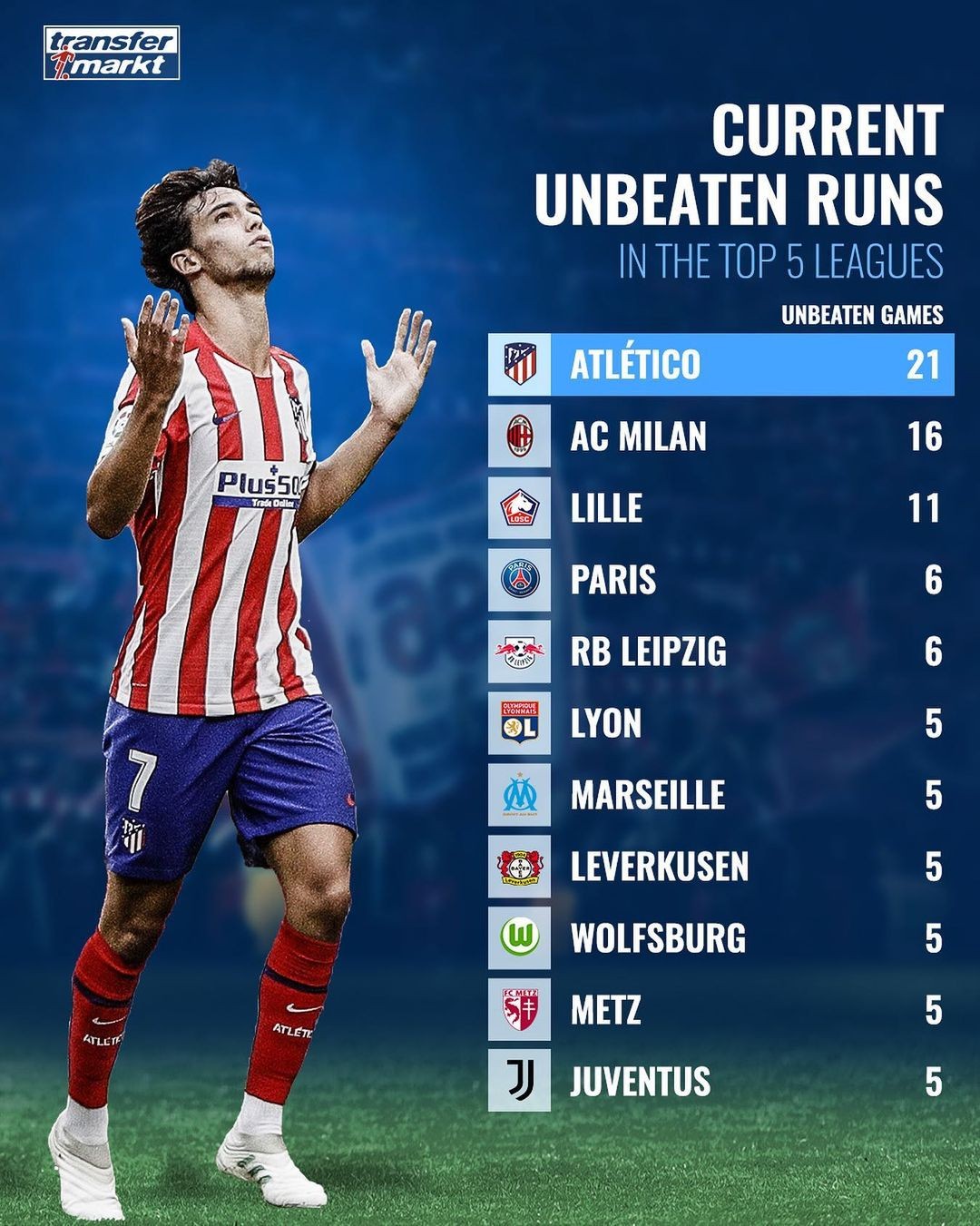 华体会下载-包含里昂客场战平梅斯,暂时积分无变化的词条 第1张 华体会下载-包含里昂客场战平梅斯,暂时积分无变化的词条 第1张